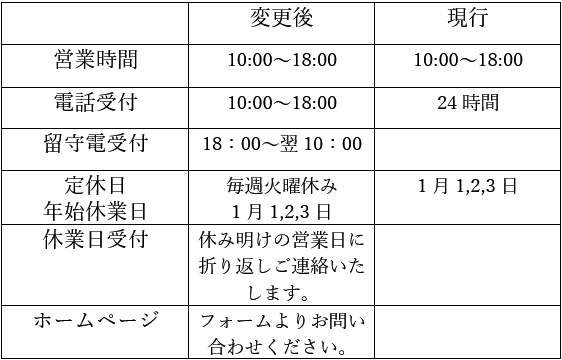 営業時間変更
