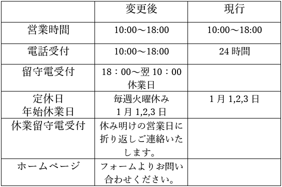 営業時間変更